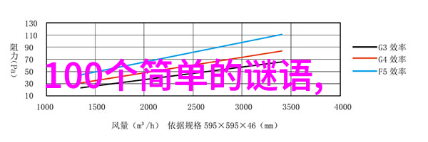 可怜可怜他